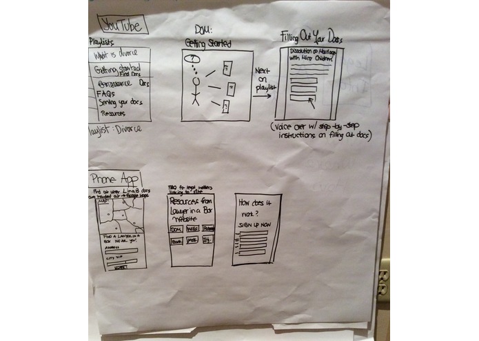 Lawyer In A Bus – screenshot 3