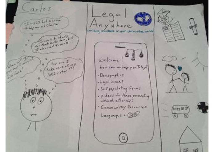 Legal Anywhere – screenshot 5