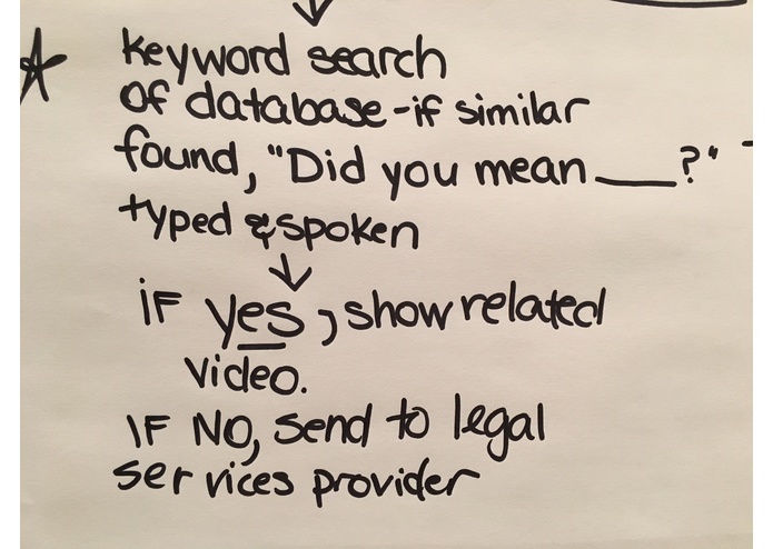 Portable Justice – screenshot 12