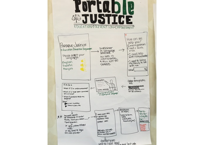 Portable Justice – screenshot 1