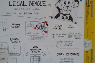 Legal Beagle - Take a bite out of Injustice