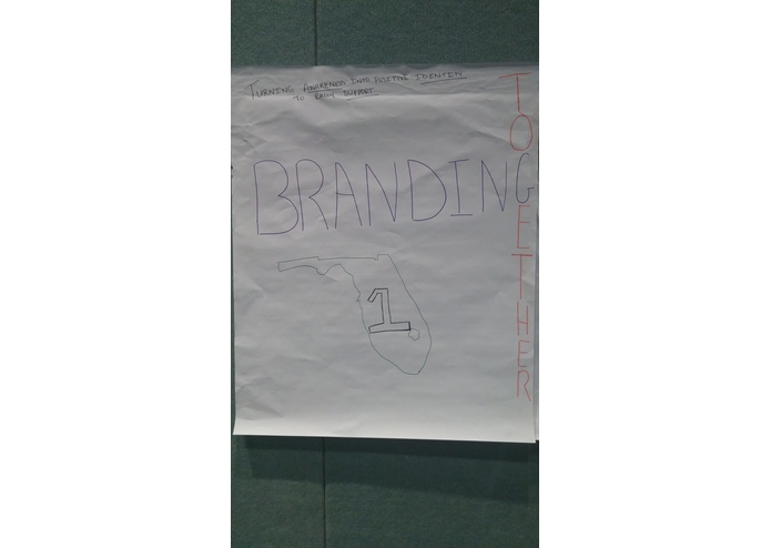 Branding Together – screenshot 1