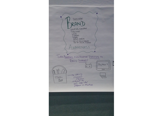 Branding Together – screenshot 4