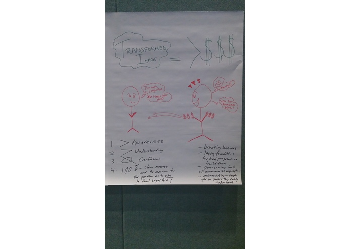 Branding Together – screenshot 5