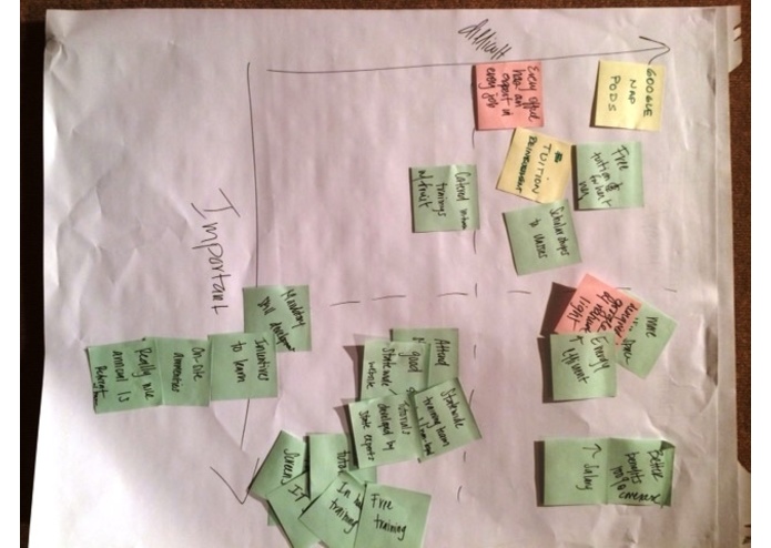 Training Development Coordinator – screenshot 4