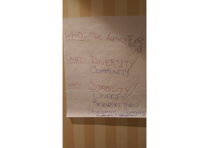 Breaking Free To Build... – screenshot 2