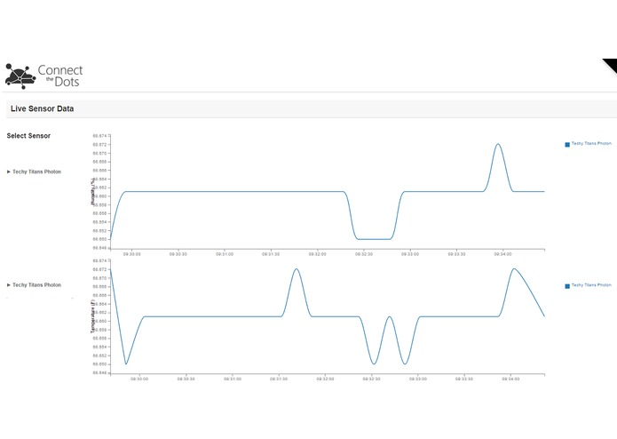Therma-Hack – screenshot 1
