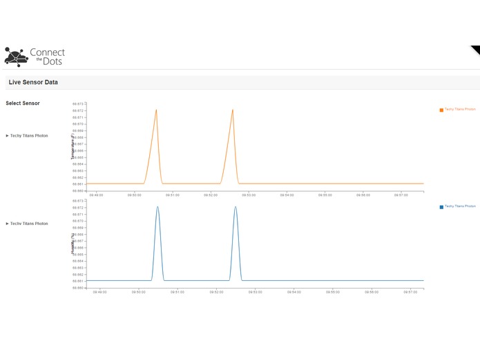 Therma-Hack – screenshot 2