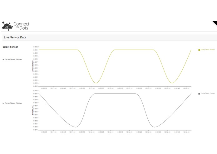 Therma-Hack – screenshot 3
