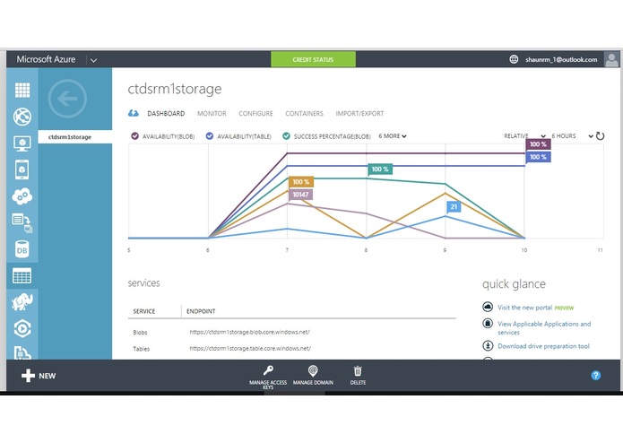 Temp. and Humidity  puller from azure to Android  – screenshot 2