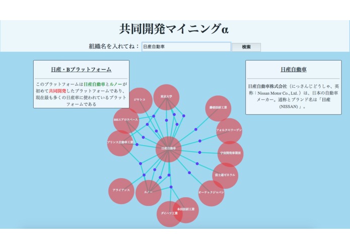 共同開発マイニング – screenshot 1