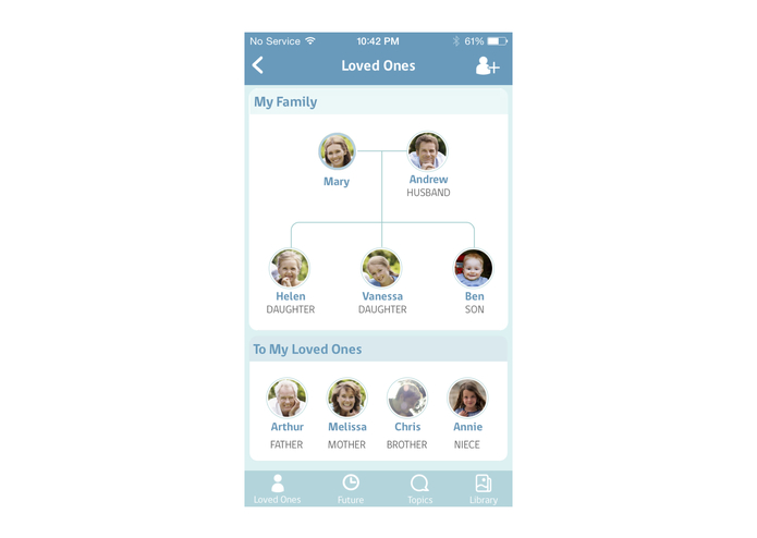 Wiithu – screenshot 2