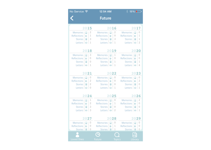 Wiithu – screenshot 6