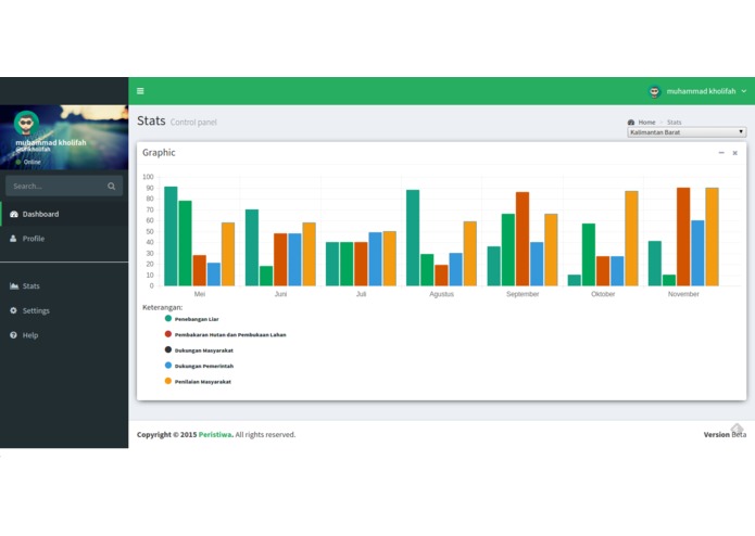 Peristiwa – screenshot 3