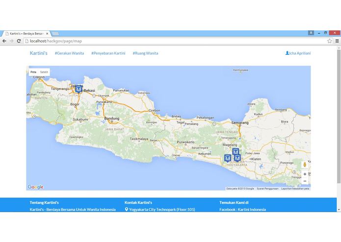 Kartini | Kalijogo – screenshot 2