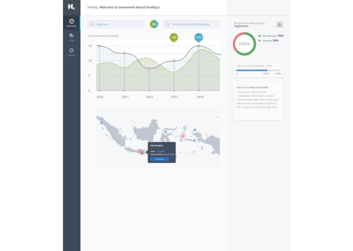 GovboardAnalytics - Escaping Poverty – screenshot 2