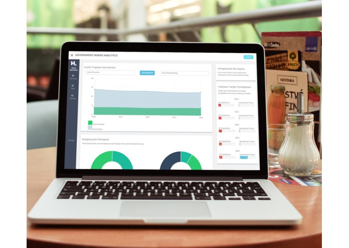GovboardAnalytics - Escaping Poverty – screenshot 4