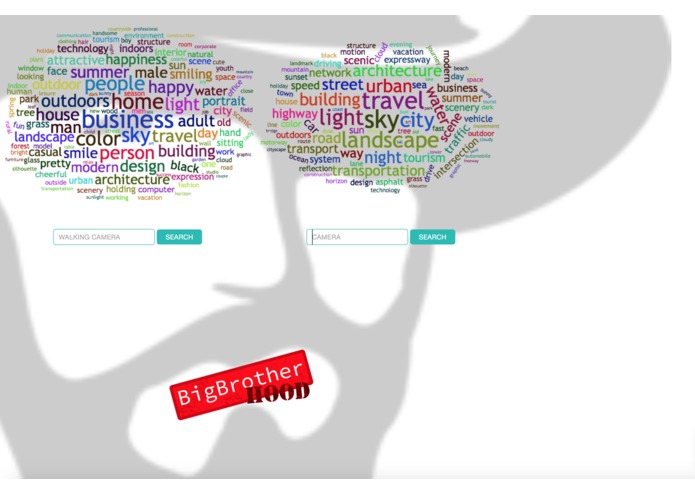 BigBrother-hood – screenshot 1