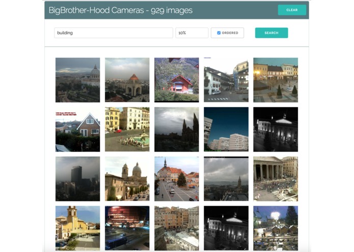 BigBrother-hood – screenshot 2