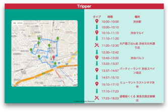 Tripper