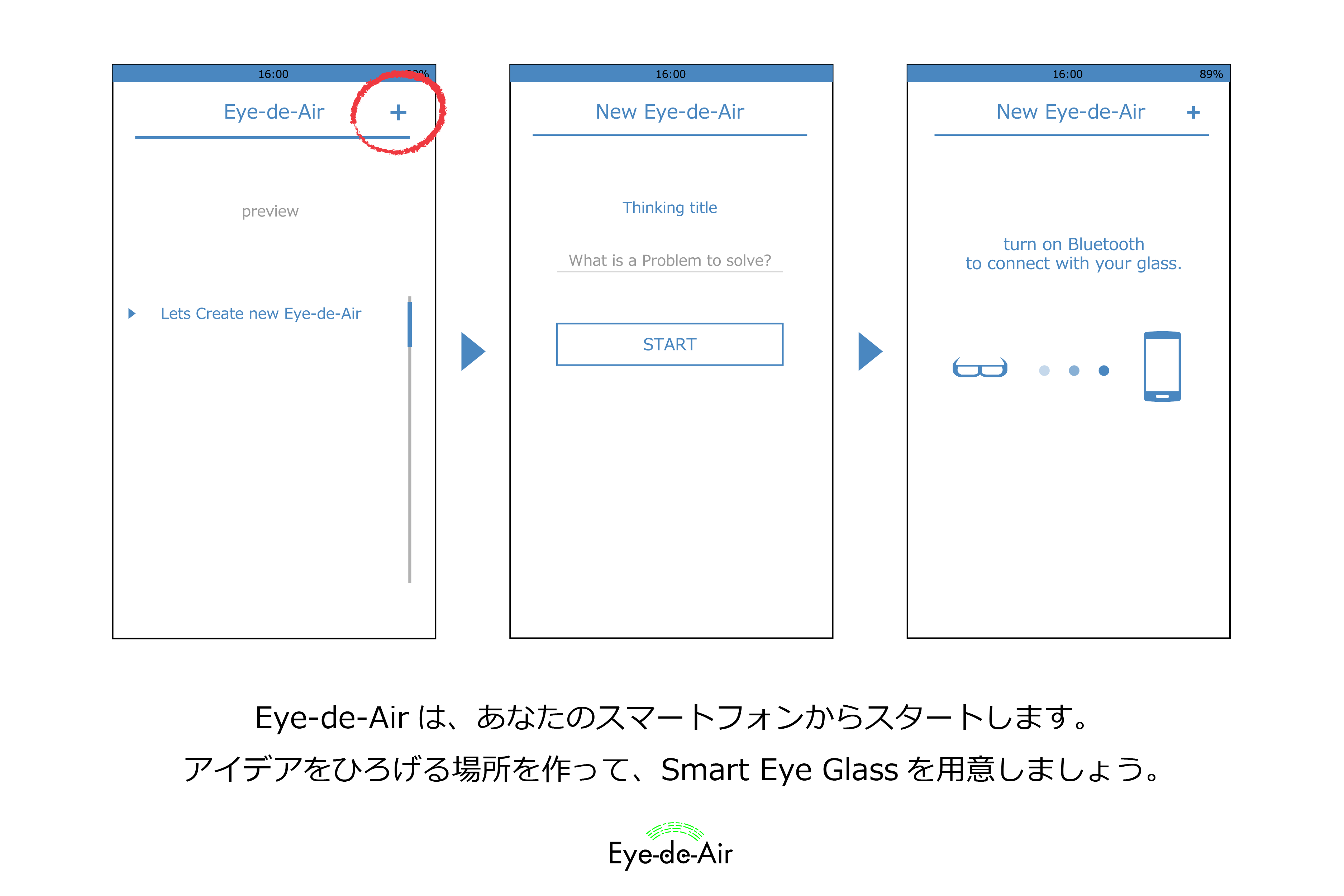 Eye-de-Air | Devpost
