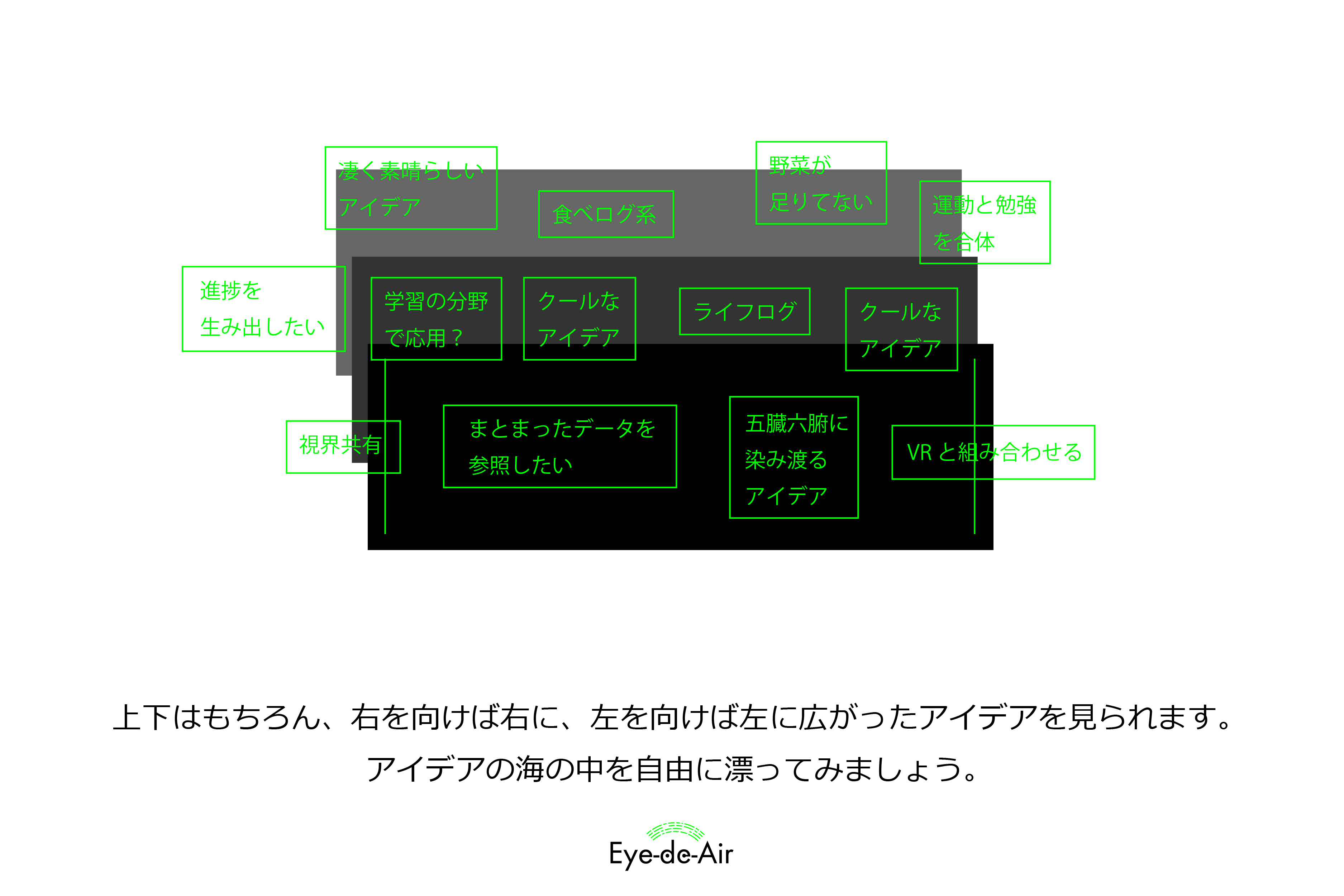 Eye-de-Air | Devpost