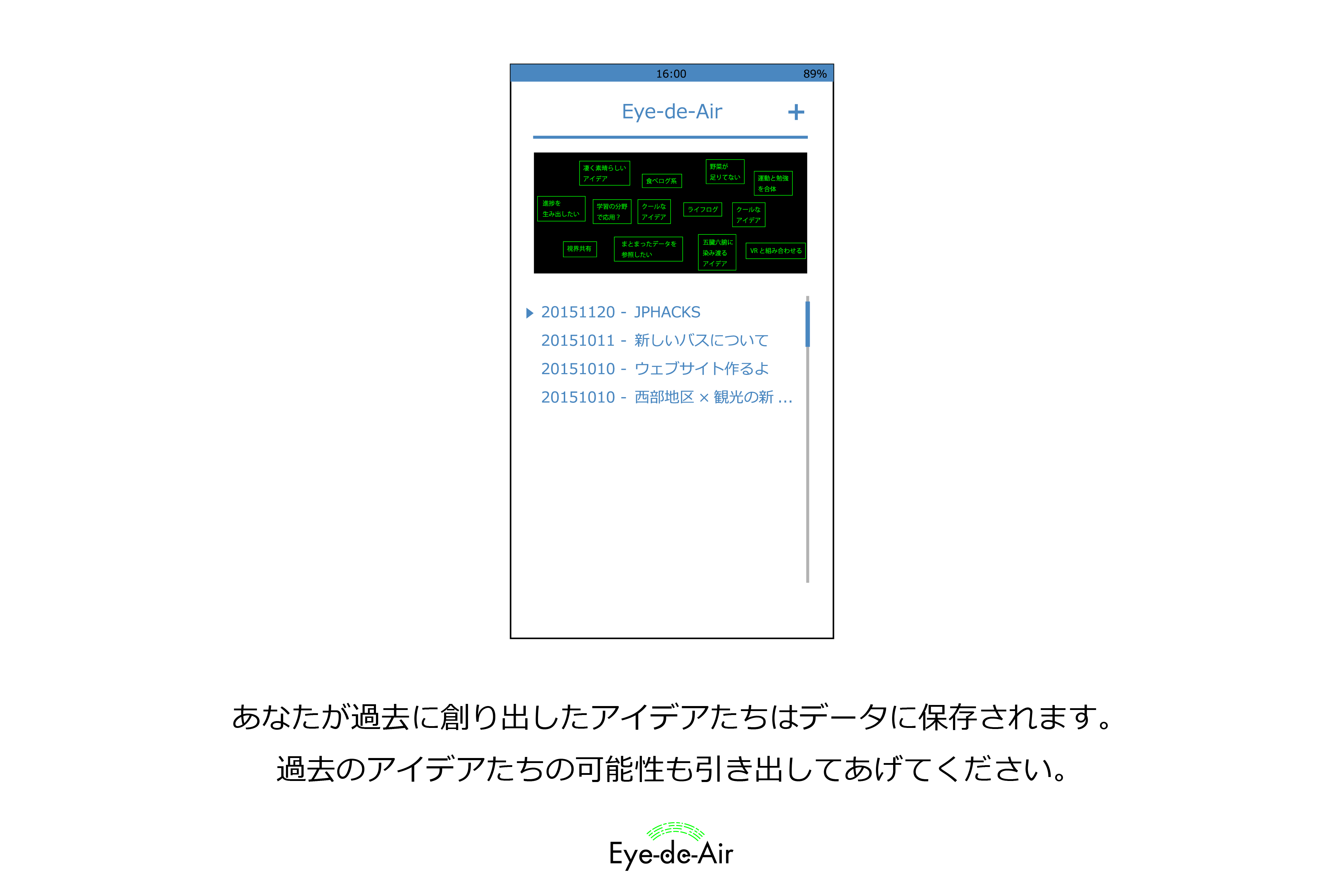 Eye-de-Air | Devpost