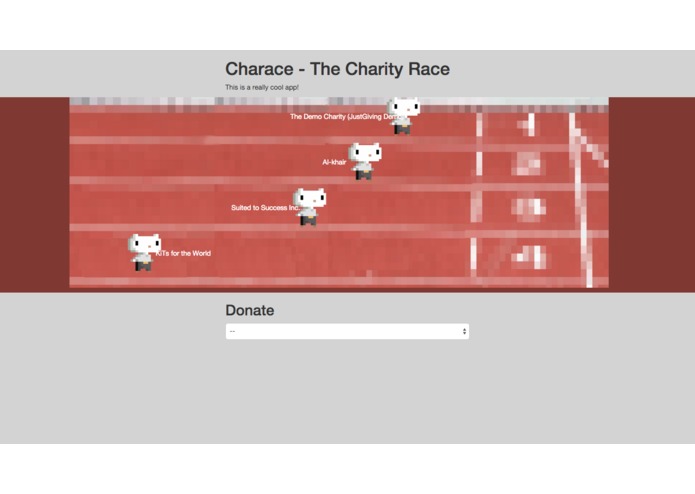 Charace – screenshot 2