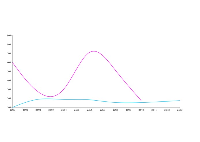 staybel – screenshot 5