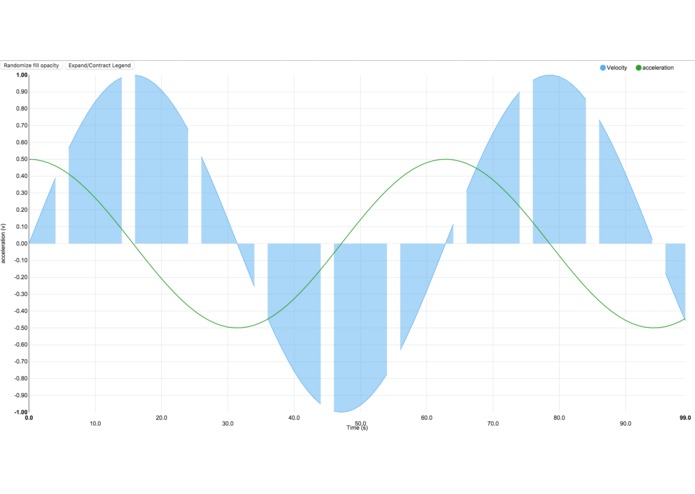 staybel – screenshot 4