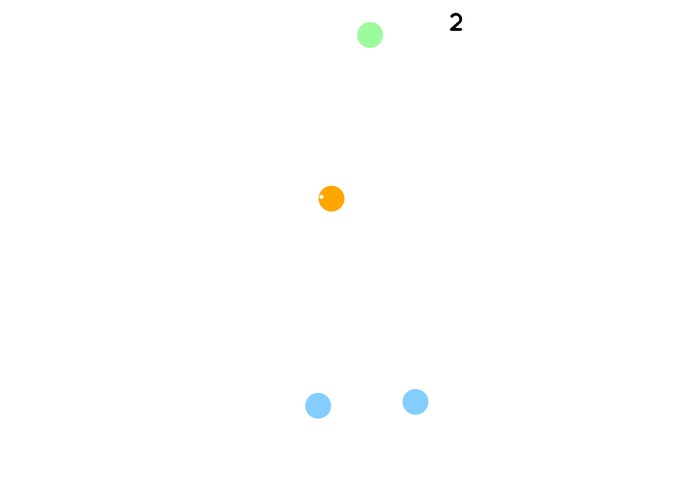 Circles – screenshot 3