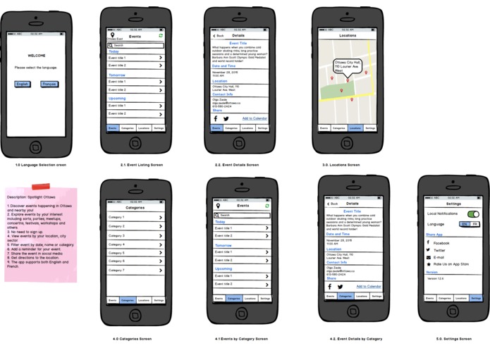 Spotlight Ottawa – screenshot 3