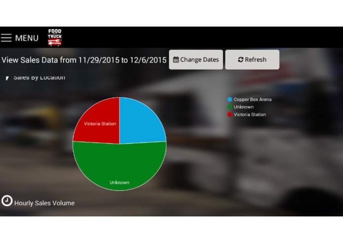 Food on a Truck – screenshot 2