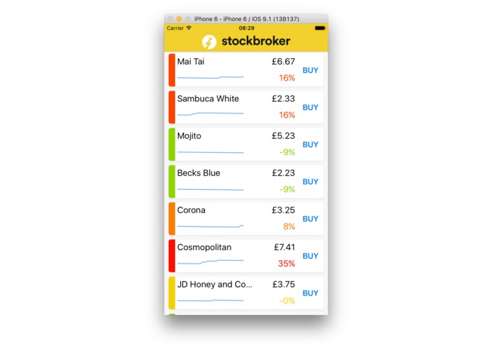 Stock Broker – screenshot 3