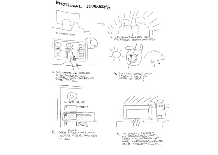 MyVibe TV – screenshot 9