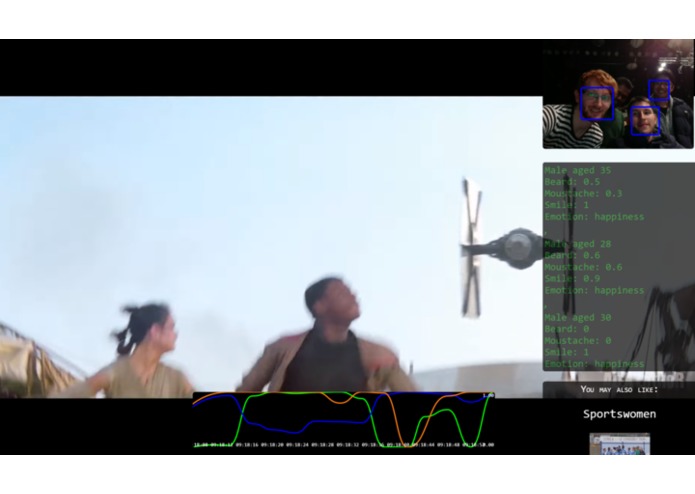 SelfieTV – screenshot 1