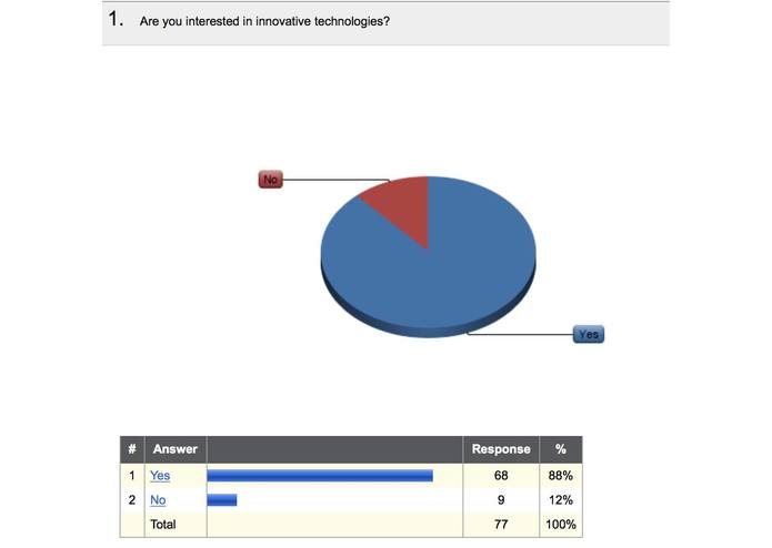 ColDrinks – screenshot 1