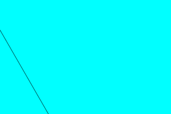 Physics Simulator