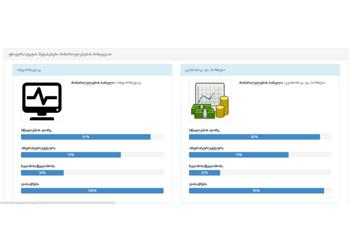 EduRatingSystem – screenshot 2