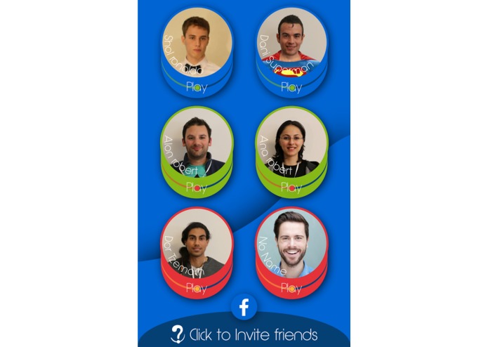 Guess The Price – screenshot 5