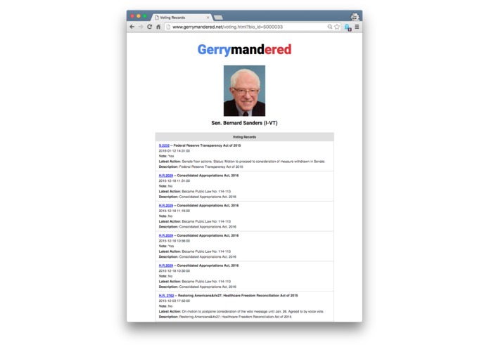 Gerrymandered – screenshot 2