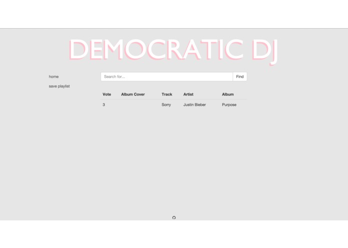 Democratic DJ – screenshot 4