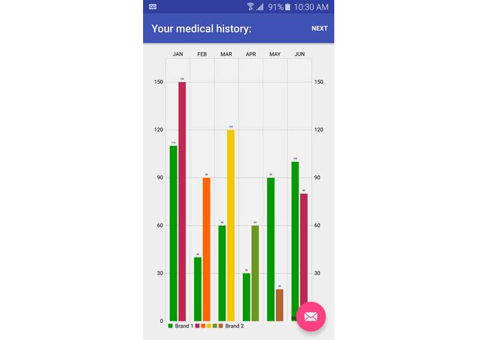 Symplify – screenshot 3