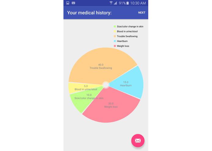 Symplify – screenshot 4