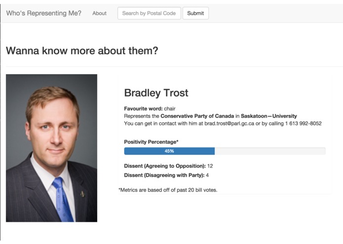 Who's Representing Me? – screenshot 1