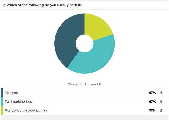 Parking Update – screenshot 13