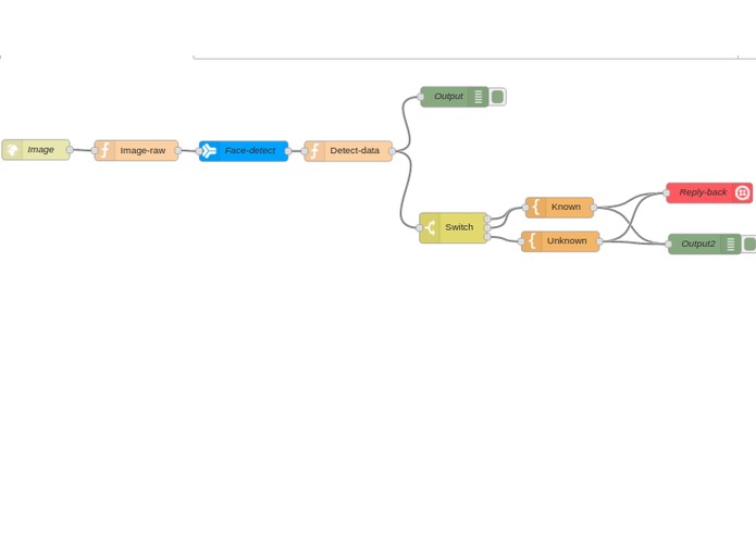 Auxilium – screenshot 1