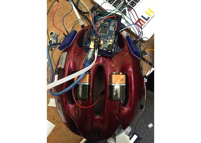 360° S&G Jalapeño Helmet – screenshot 6