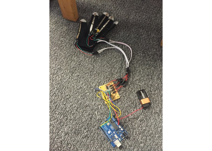 3D Hand Therapy  – screenshot 1