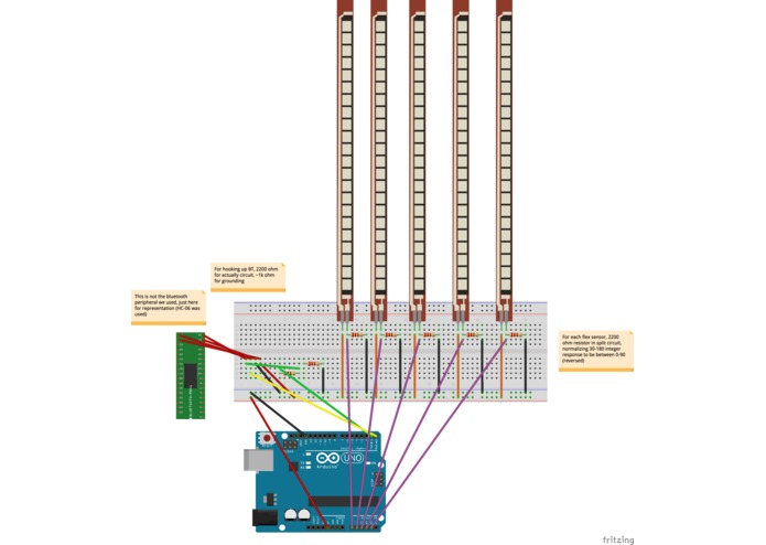 3D Hand Therapy  – screenshot 4